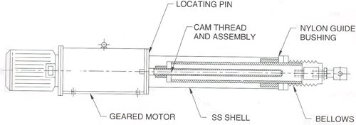 Paper Machinery Components
