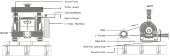 Vaccum Pump Products Schematic Layout 